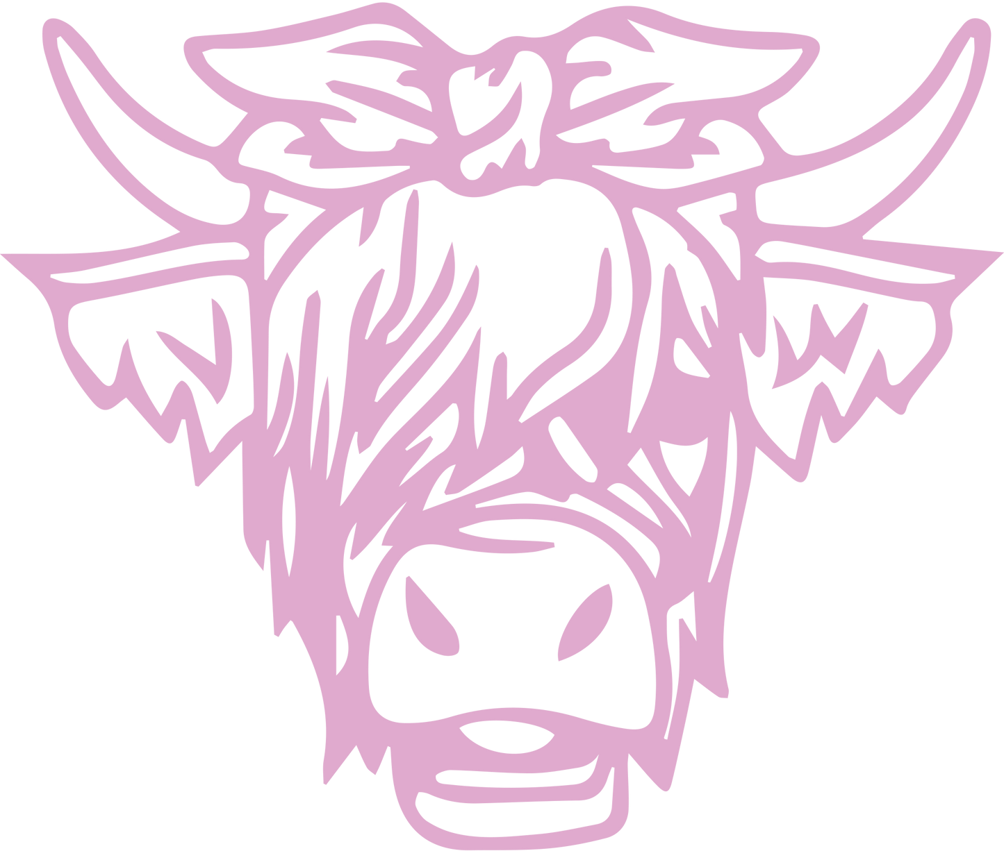 Highland Cow Bandana Vinyl Decal - 6 Colors